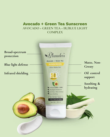 Blameless Avocado + Green Tea Sunscreen SPF 50 PA++++ |Silicon based Ultra-Matte Gel |Broad Spectrum, Blue Light & Infrared Protection | Non-Greasy, Fast-Absorbing | For Face & Body | 50ml