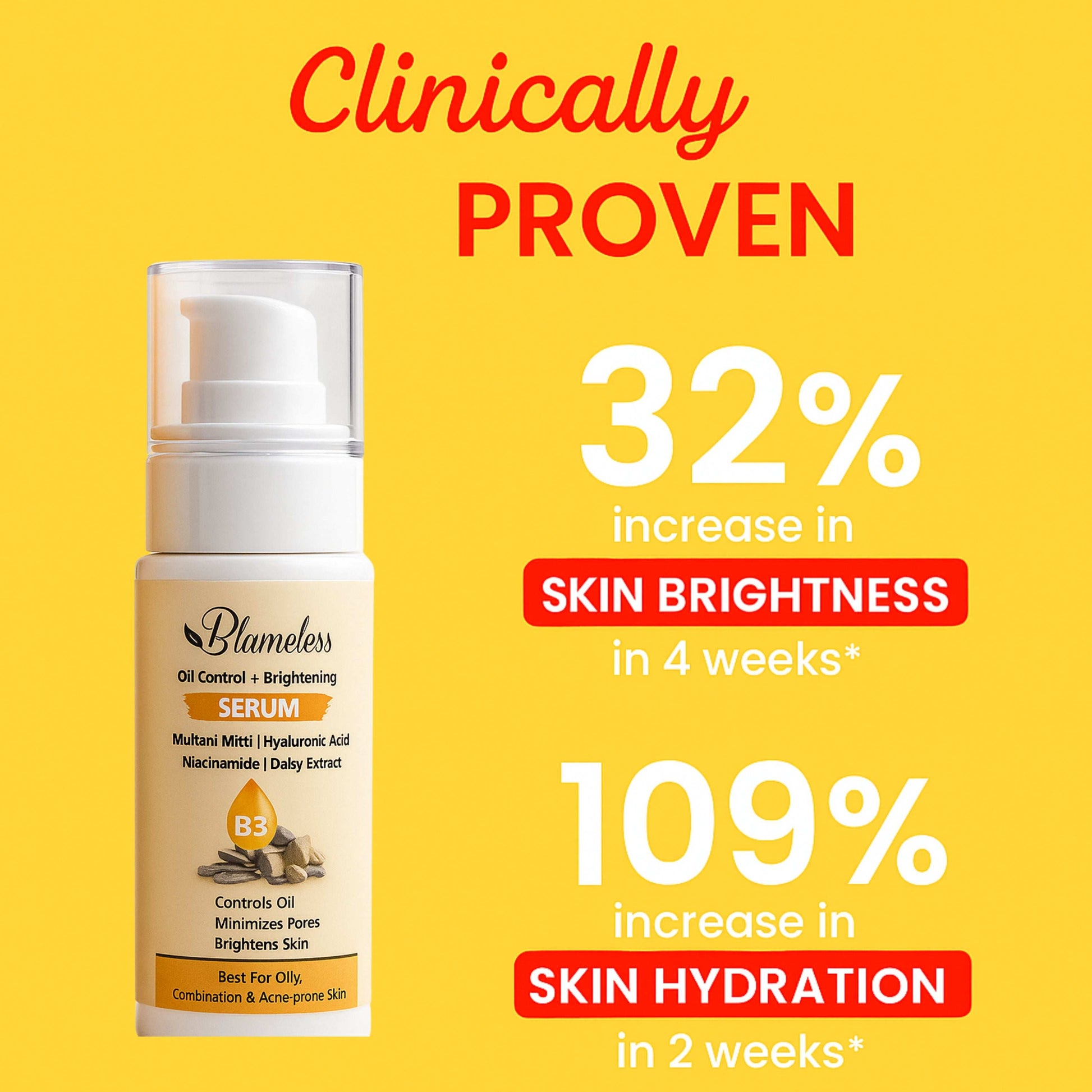 Blameless Oil Control + Brightening Serum | Niacinamide, Multani Mitti, Hyaluronic Acid & Daisy Extract | Lightweight Gel for Oily, Acne-Prone Skin | Controls Sebum, Minimizes Pores & Evens Tone | 50ml