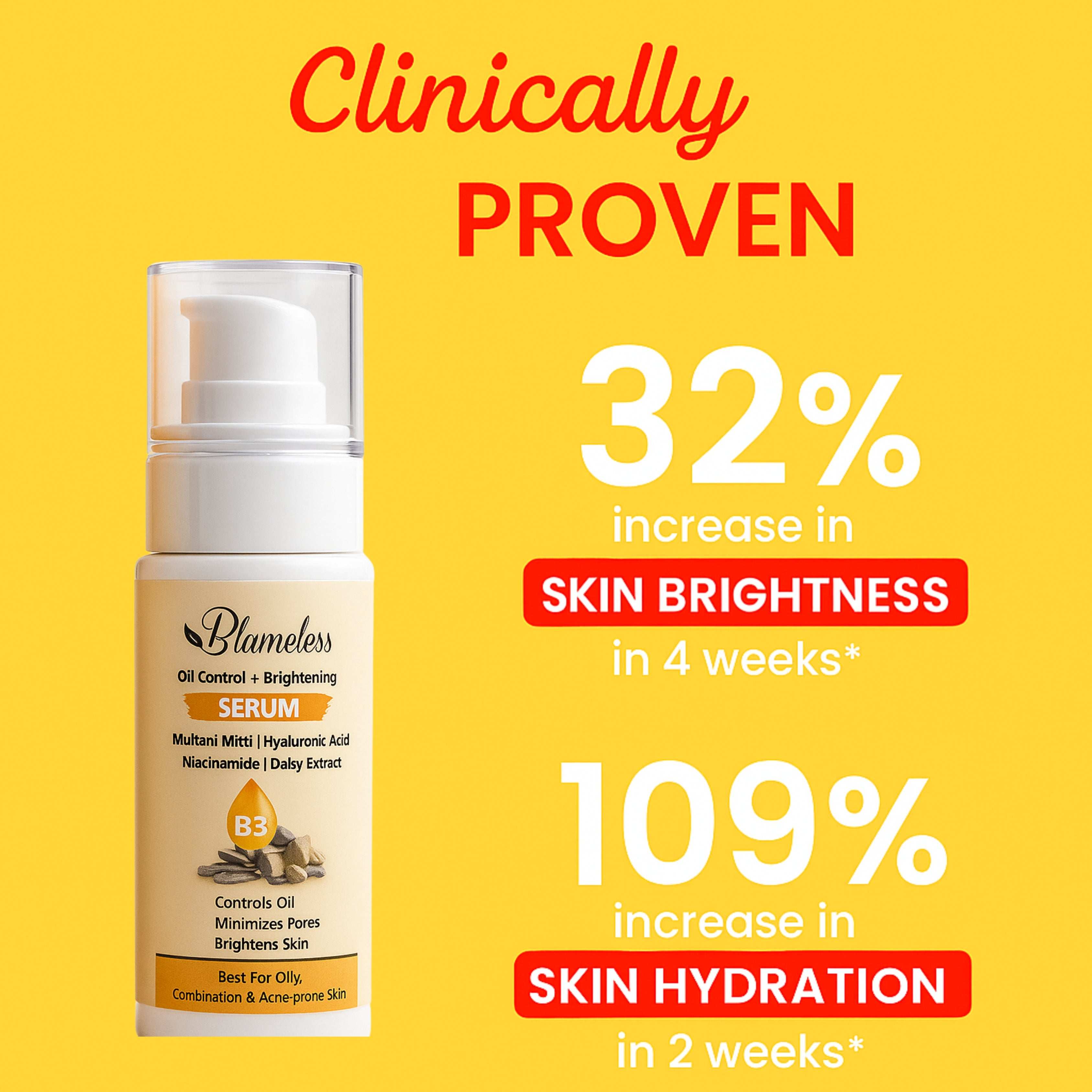 Blameless Oil Control + Brightening Serum | Niacinamide, Multani Mitti, Hyaluronic Acid & Daisy Extract | Lightweight Gel for Oily, Acne-Prone Skin | Controls Sebum, Minimizes Pores & Evens Tone | 50ml