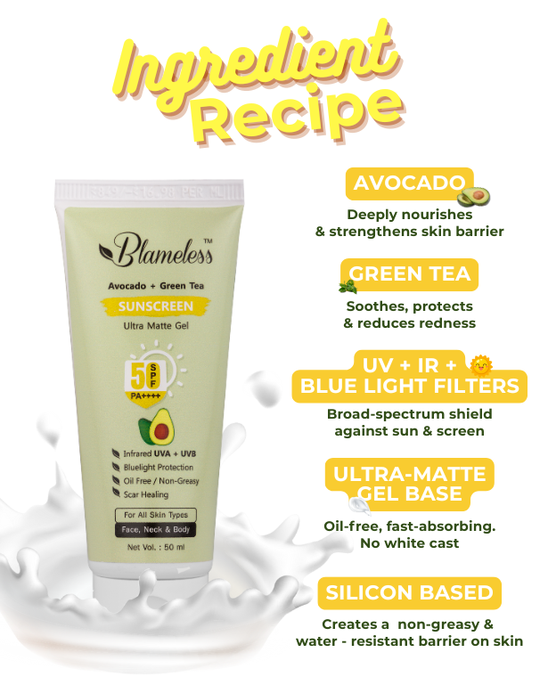Blameless Avocado + Green Tea Sunscreen SPF 50 PA++++ |Silicon based Ultra-Matte Gel |Broad Spectrum, Blue Light & Infrared Protection | Non-Greasy, Fast-Absorbing | For Face & Body | 50ml