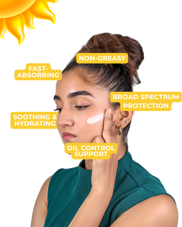 Blameless Avocado + Green Tea Sunscreen SPF 50 PA++++ |Silicon based Ultra-Matte Gel |Broad Spectrum, Blue Light & Infrared Protection | Non-Greasy, Fast-Absorbing | For Face & Body | 50ml
