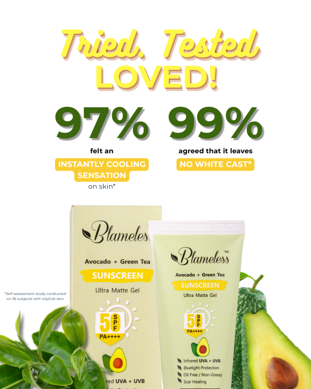 Blameless Avocado + Green Tea Sunscreen SPF 50 PA++++ |Silicon based Ultra-Matte Gel |Broad Spectrum, Blue Light & Infrared Protection | Non-Greasy, Fast-Absorbing | For Face & Body | 50ml