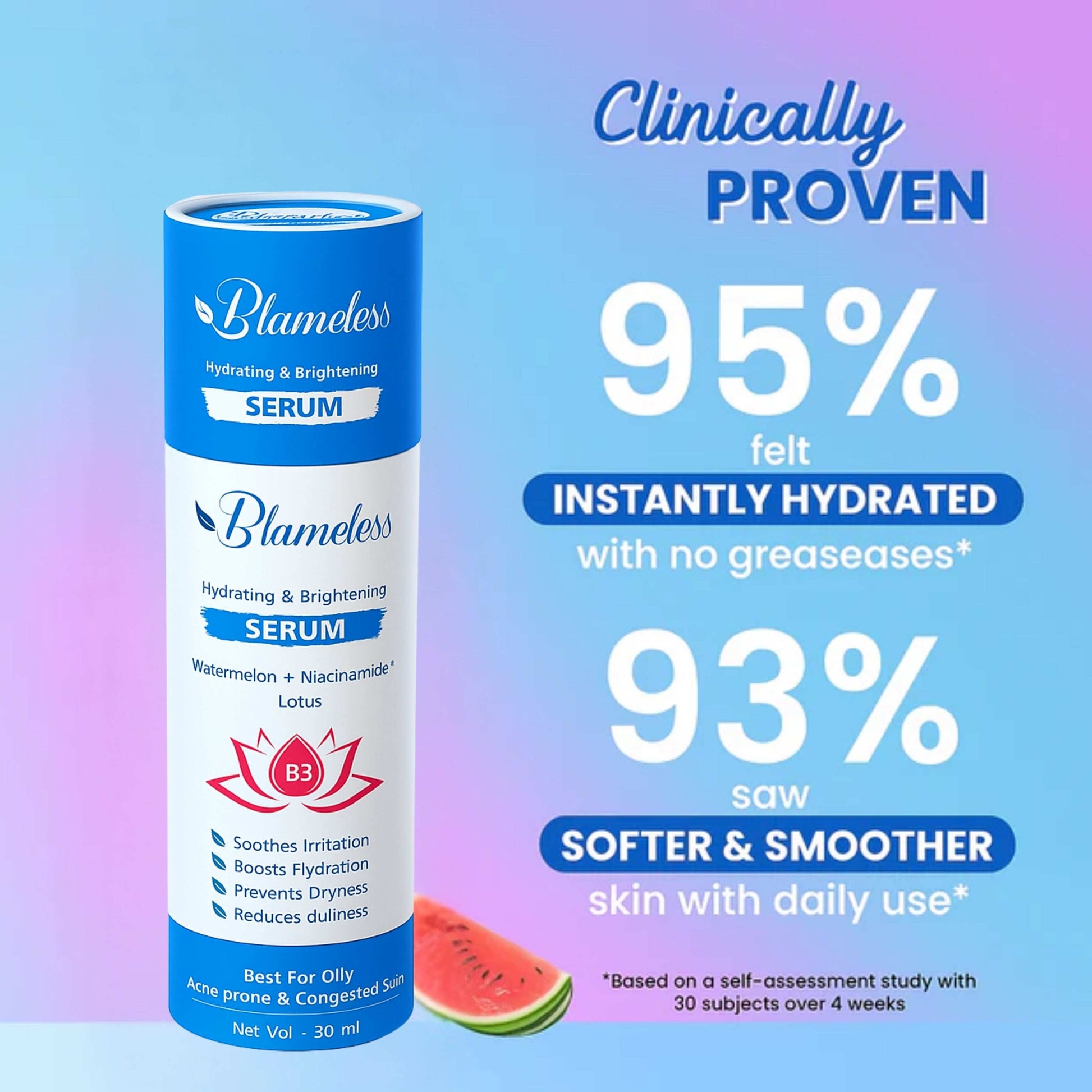 Blameless Hydrating & Brightening Serum | With Watermelon, Niacinamide & Lotus Extracts | For Oily, Acne-Prone & Congested Skin | 50ml